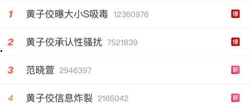 娱乐吃瓜君的直播照片,娱乐吃瓜君直播照片揭秘幕后花絮